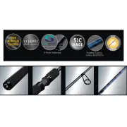 Lanseta Spinning Sportex Rapid Spin, 2.40m, 40g, 2buc