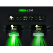 Lanternă Frontală Delphin MONOX