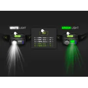 Lanterna Frontală Delphin ORBIX – LED 350lm, Senzor Mișcare, USB-C