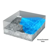 Sistem Sonda Lowrance Active Target 2 Live Blackbox