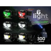 Lanterna de Cap ZFish Neonix - Senzor Miscare,360 Lumeni, Lumina Rosie Anti-Insecte