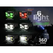 Lanterna de Cap ZFish Photonix - Senzor Miscare, 360 Lumeni, USB-C