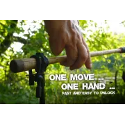 Cap Suport Siguranta lanseta ZFish Rod Lock Grip