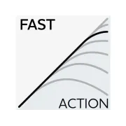 Lanseta Westin W10 Finesse T&C 2.18m, 5-23g, Acțiune Fast,din 2buc