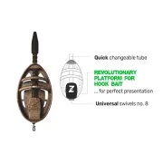 Momitor Method Feeder ZFish ZFX