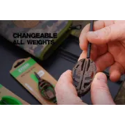 Momitor Method Feeder ZFish ZFX