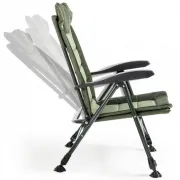 Scaun Mivardi Premium Quattro