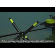 FREEFLOW QUAD ROLLER