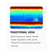 Sonar de Pescuit Accuphy PingLive Mini
