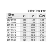 Fir Textil Konger Braider X8 Lime Green 150m 