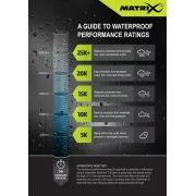 Salopeta Impermeabila Matrix Tri-Layer Salopettes 25K Pro