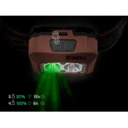 Lanterna De Cap Delphin RGW PRO UC,200lm