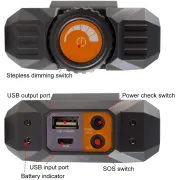 Lampa + Baterie Externa NONSTOP Powerbank 10400mAh Multifunctional, 21+6 LED