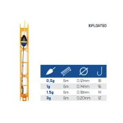 Linie Pre-Fabricată cu Pluta Pentru Varga Delphin FloatGO