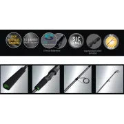 Lanseta Spinning/Rapitori Sportex Jig-Xpert Perch 235, 2.35m, 4-19g, 2buc