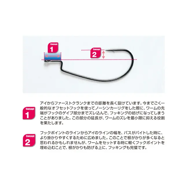 Carlige Offset Decoy S.S Worm