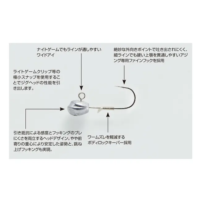 Jig Decoy SV-55 Aji Drive, Nr.8, 5buc/plic