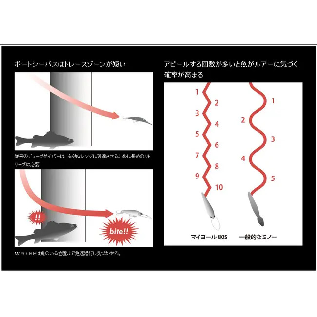 Vobler Apia Mayol 80S, Hummer Night, 8cm, 15g