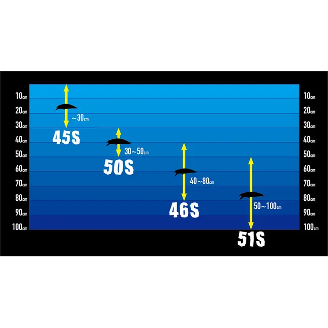 Vobler Spinning DUO Spearhead Ryuki 45S,Culoare Natural Yamame, 4.5cm, 4g