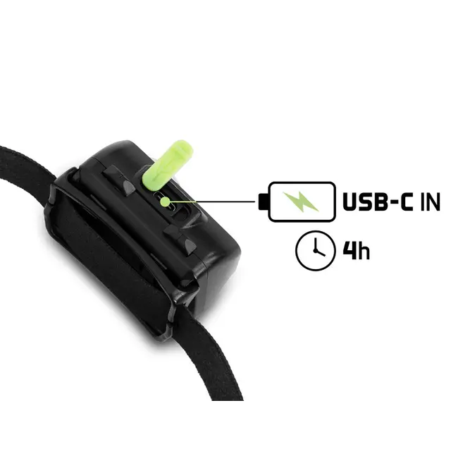 Lanterna Frontală Delphin ORBIX – LED 350lm, Senzor Mișcare, USB-C