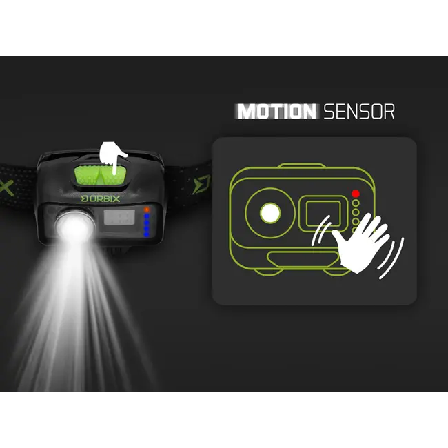 Lanterna Frontală Delphin ORBIX – LED 350lm, Senzor Mișcare, USB-C