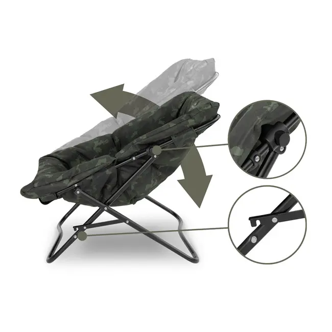 Scaun Pescuit Delphin THIXER Banx – Confort si Design Camo