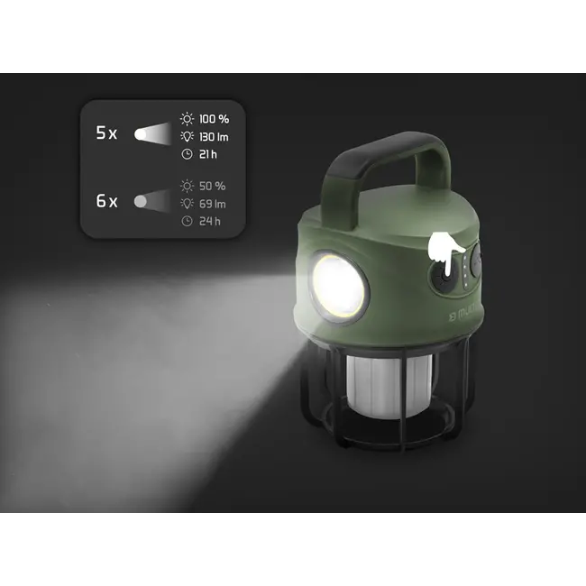 Lampa Camping Delphin MULTiX – 450lm, Power Bank, 6 Moduri