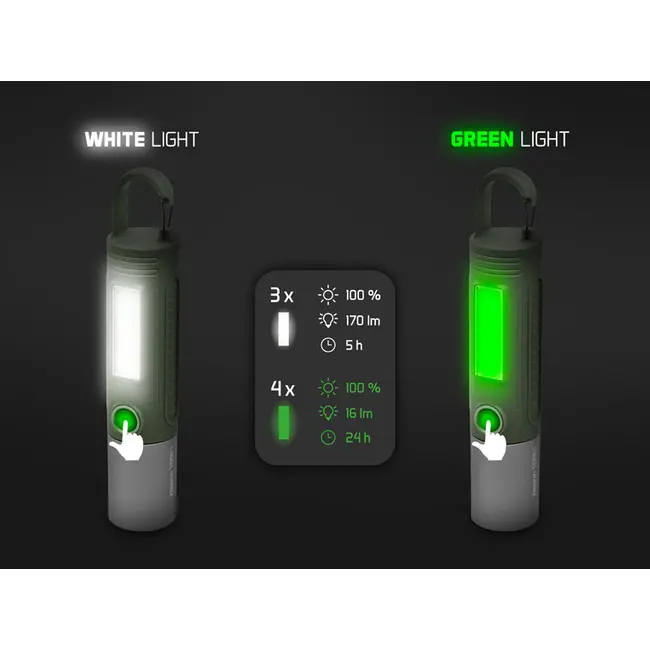 Lampa Camping Delphin TORIX – 170lm, Zoom, LED Verde