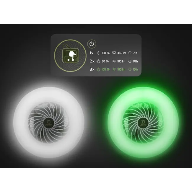 Ventilator cu Lampa Delphin VENTIX – LED 350lm, Power Bank 4400mAh