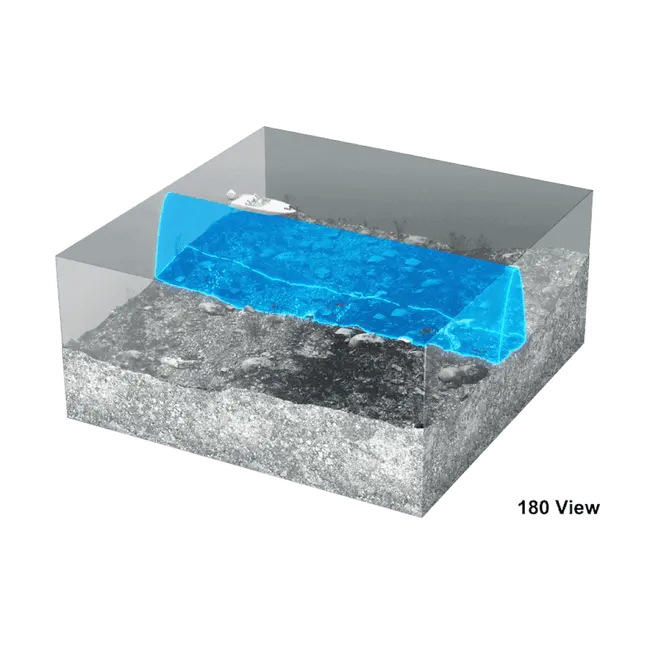 Sistem Sonda Lowrance Active Target 2 Live Blackbox