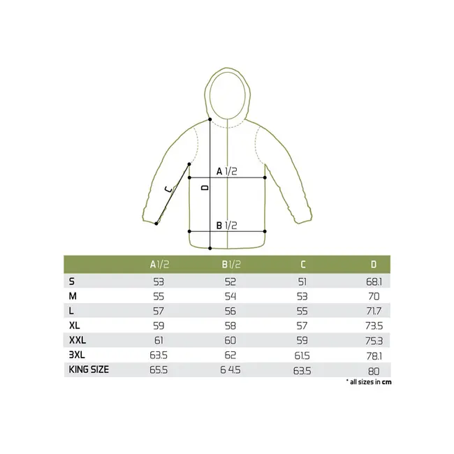 Jacheta 2 Anotimpuri Delphin Ixtera HYBRIX