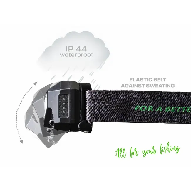 Lanterna de Cap ZFish Neonix - Senzor Miscare,360 Lumeni, Lumina Rosie Anti-Insecte