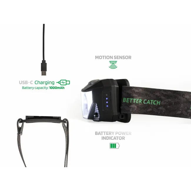 Lanterna de Cap ZFish Neonix - Senzor Miscare,360 Lumeni, Lumina Rosie Anti-Insecte