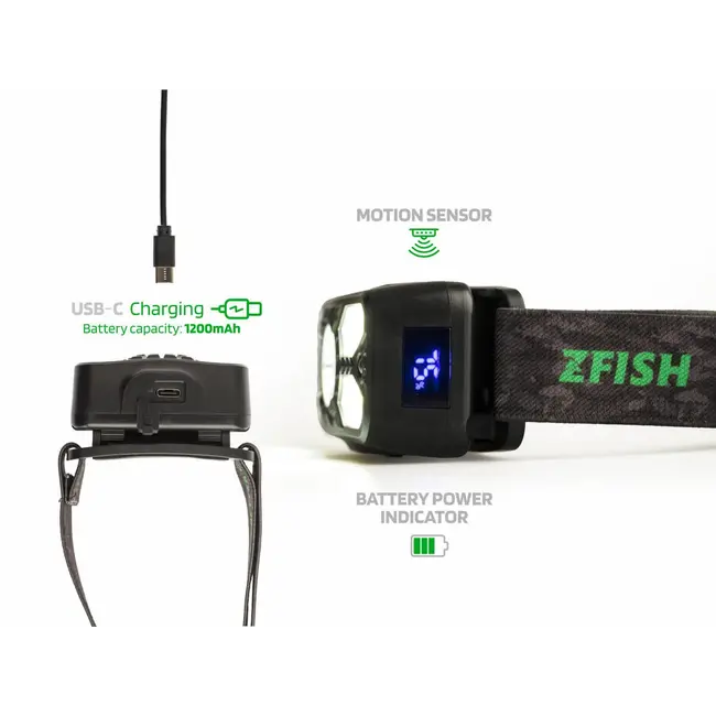 Lanterna de Cap ZFish Photonix - Senzor Miscare, 360 Lumeni, USB-C
