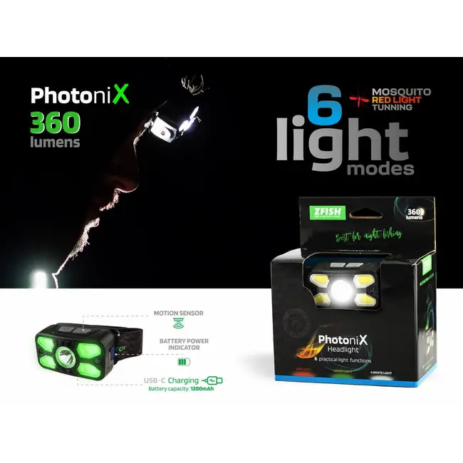 Lanterna de Cap ZFish Photonix - Senzor Miscare, 360 Lumeni, USB-C