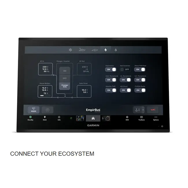 Sonar Chartplotter Garmin GPSMAP 9024, fara Sonda
