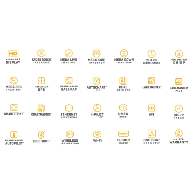 Sonar HUMMINBIRD SOLIX 15 CHIRP MEGA SI+ MEGA DI+ G3