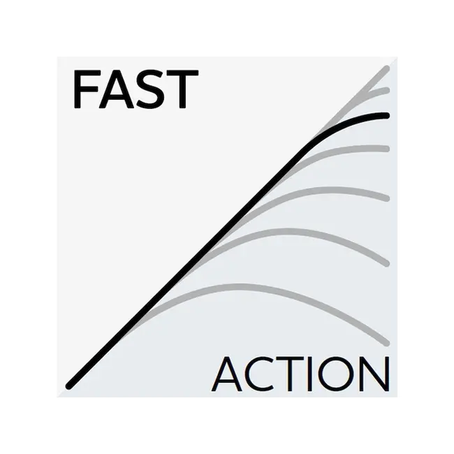 Lanseta Westin W10 Finesse T&C 2.18m, 5-23g, Acțiune Fast,din 2buc