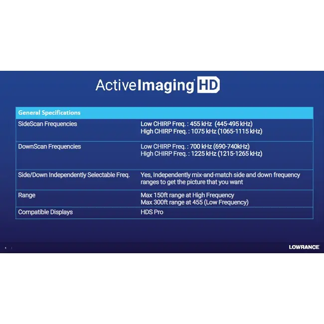 Sonar Lowrance HDS PRO 12 inch + Sonda ActiveImaging HD 3-in-1