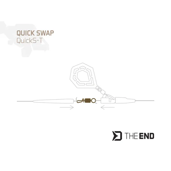 Agrafa cu vartej Delphin The End QuickS-T, Nr.4,10buc/plic