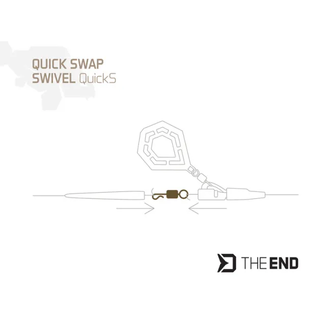 Agrafe rapide Delphin The End QuickS, Nr.4,10buc/plic