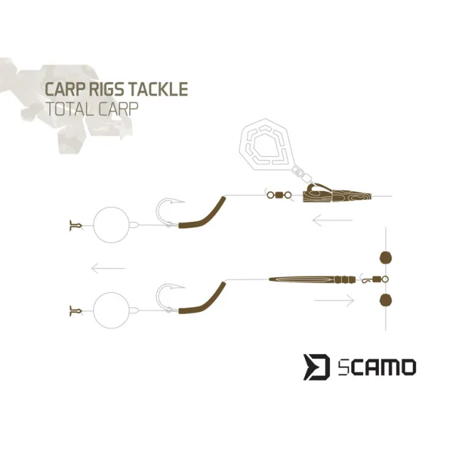 Set accesorii monturi crap Delphin sCAMO Total CARP, 10 seturi/plic