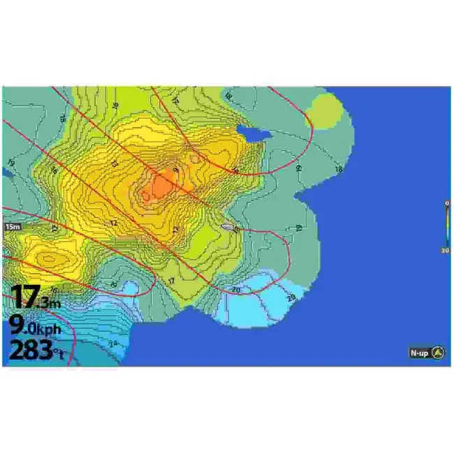 Sonar HUMMINBIRD Helix 9 Chirp GPS G3N