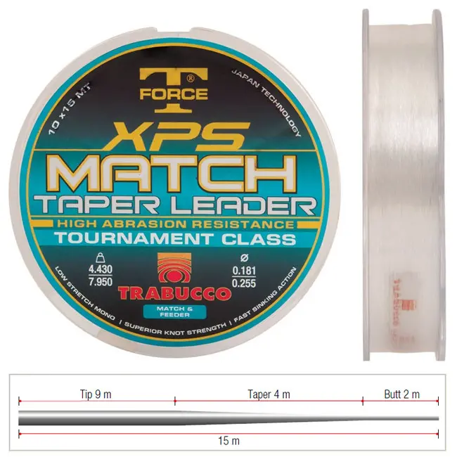 Fir Inaintas Conic Trabucco XPS Taper Leader Match, 10x15m