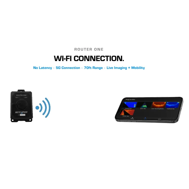 Sonar de Pescuit Accuphy PingLive Mini