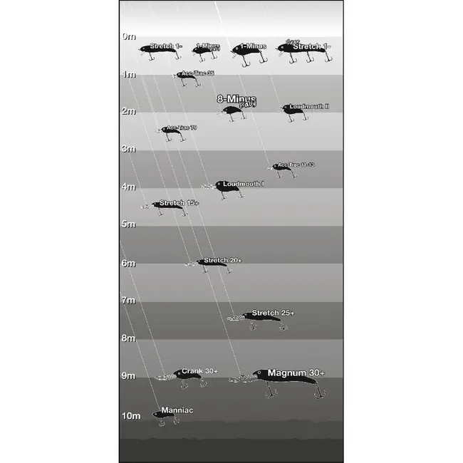 Vobler Quantum Baby 8-Minus, 13g 5,5cm, Natural