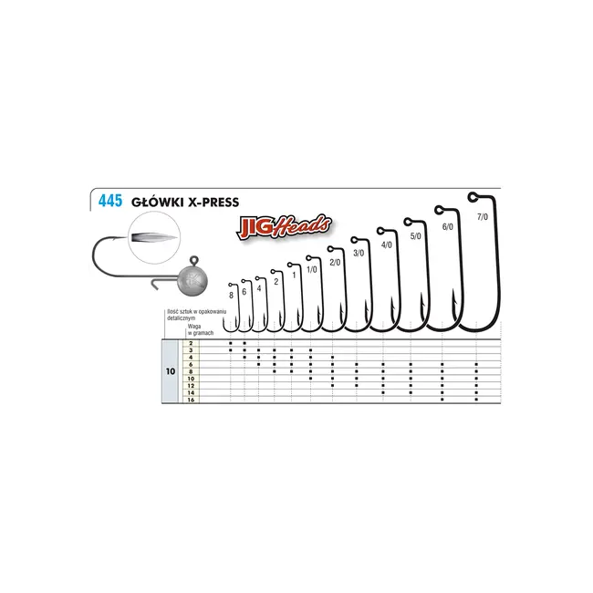 Jiguri Kamatsu X-Press Jig Head, 7/0, 3buc/pachet