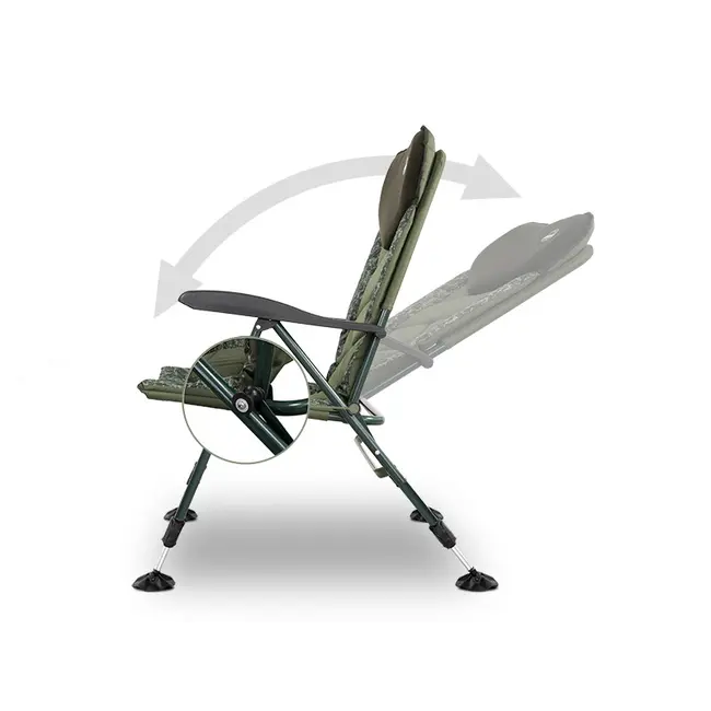 Scaun Pescuit Delphin Triumph C2G