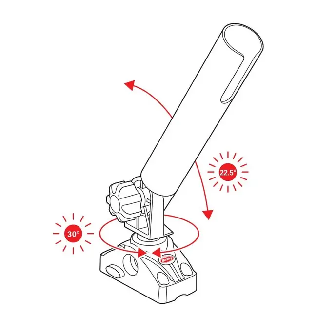 Suport Lanseta Berkley Kayak SUP Belly Boat Rod Holder