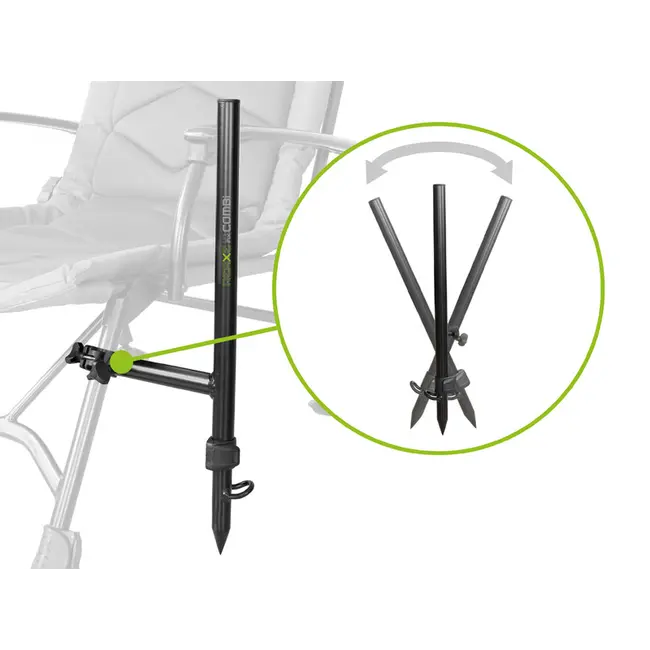 Suport pentru Lansete Delphin Reaxe UniFix Combi, 49-72cm